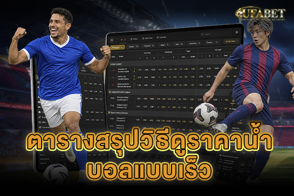 ตารางสรุปวิธีดูราคาน้ำบอล