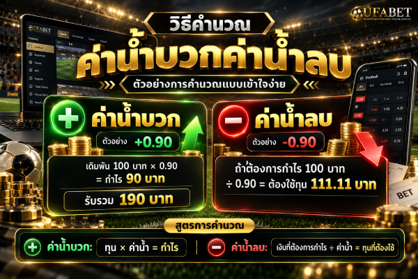 วิธีคำนวณค่าน้ำบวกค่าน้ำลบ